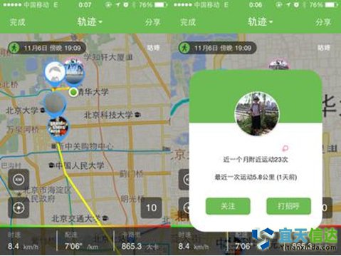 咕咚運動。是一款針對以跑步愛好者的APP軟件，興起時主要以硬件為主要的收入模式，后引入社交元素。今年咕咚開始轉(zhuǎn)戰(zhàn)線下馬拉松賽事。但是，咕咚目前的運動項目主要以跑步為主，無法滿足各類人群的運動需求。